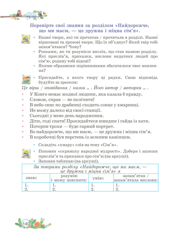 Українська мова та читання 3 клас Савчук (2 частина)