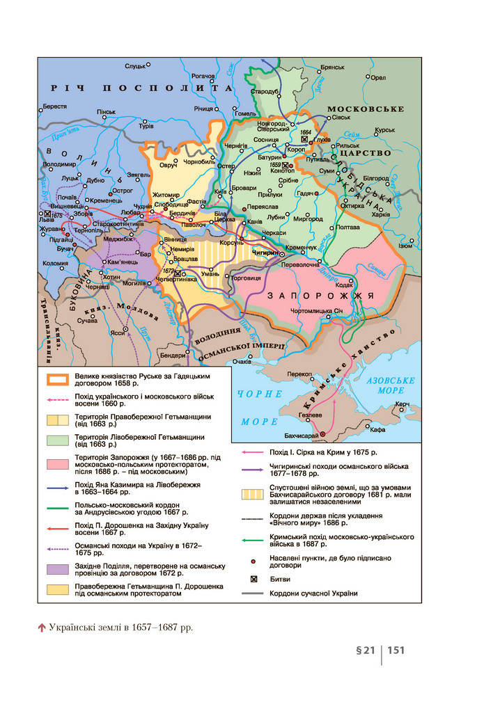 Історія України 8 клас Власов 2021