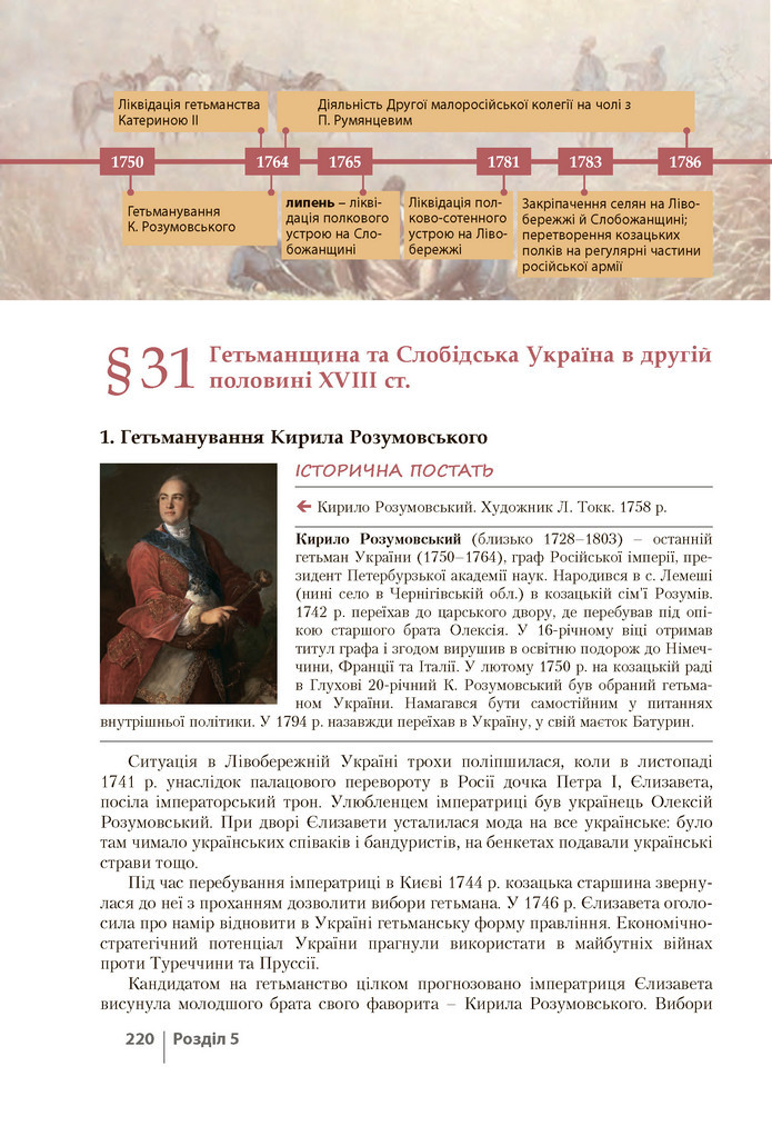 Історія України 8 клас Власов 2021