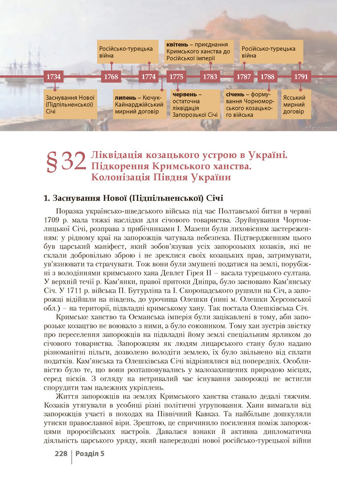 Історія України 8 клас Власов 2021