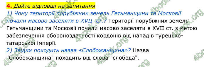 ГДЗ Історія України 8 клас Власов 2021