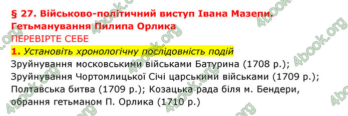 ГДЗ Історія України 8 клас Власов 2021