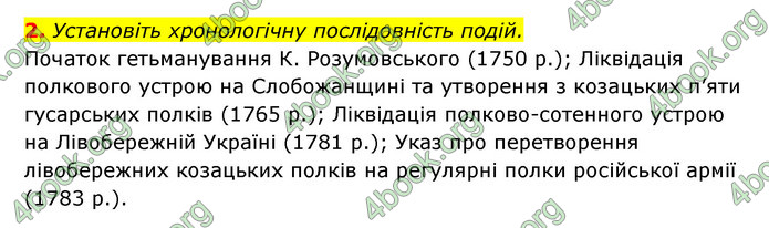 ГДЗ Історія України 8 клас Власов 2021