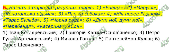 ГДЗ Історія України 9 клас Власов 2017