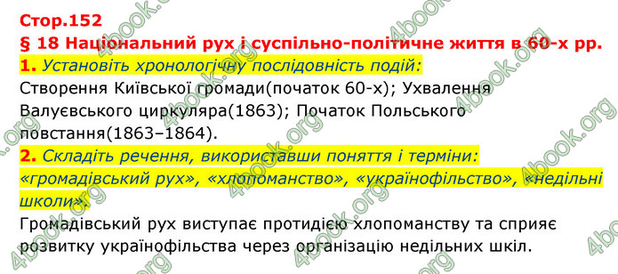 ГДЗ Історія України 9 клас Власов 2017