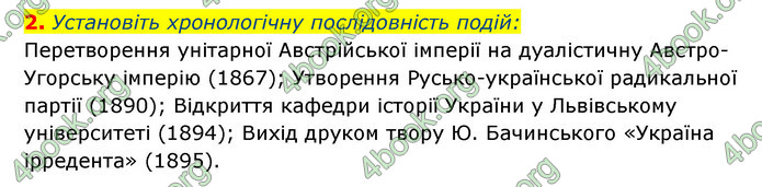 ГДЗ Історія України 9 клас Власов 2017