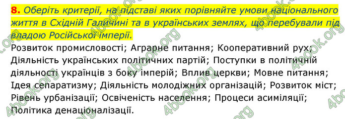 ГДЗ Історія України 9 клас Власов 2017