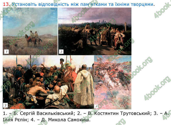 ГДЗ Історія України 9 клас Власов 2017