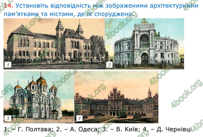 ГДЗ Історія України 9 клас Власов 2017