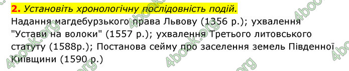 ГДЗ Історія України 8 клас Власов 2021