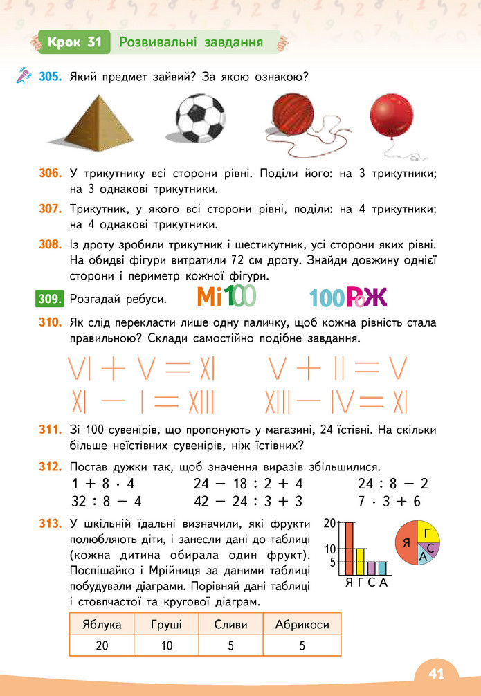 Математика 3 клас Бевз (1 частина)