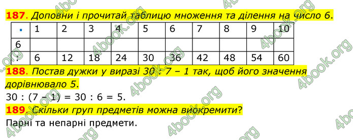 ГДЗ Математика 3 клас Бевз (1 частина)