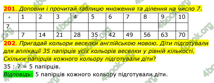 ГДЗ Математика 3 клас Бевз (1 частина)