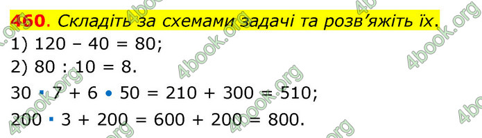 ГДЗ Математика 3 клас Бевз (1 частина)
