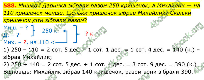 ГДЗ Математика 3 клас Бевз (1 частина)