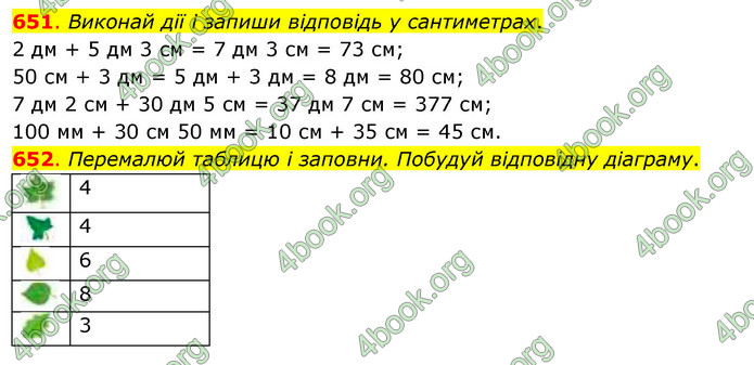 ГДЗ Математика 3 клас Бевз (1 частина)