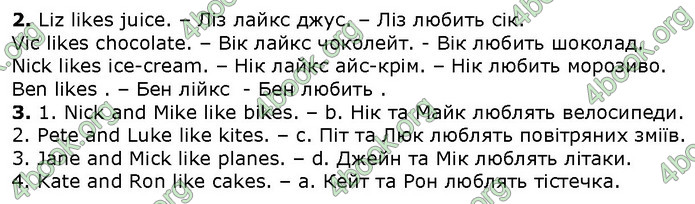 ГДЗ Англійська мова 2 клас Карпюк 2019