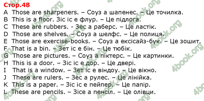 ГДЗ Англійська мова 2 клас Карпюк 2019