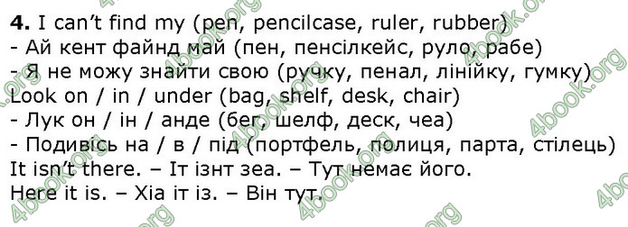 ГДЗ Англійська мова 2 клас Карпюк 2019