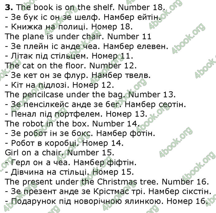 ГДЗ Англійська мова 2 клас Карпюк 2019