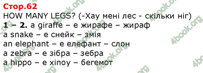 ГДЗ Англійська мова 2 клас Карпюк 2019