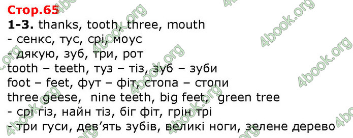 ГДЗ Англійська мова 2 клас Карпюк 2019