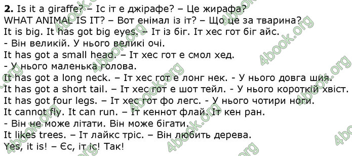 ГДЗ Англійська мова 2 клас Карпюк 2019