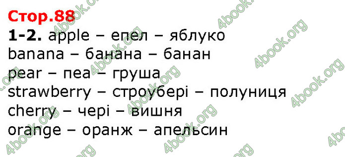 ГДЗ Англійська мова 2 клас Карпюк 2019