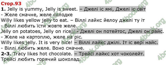 ГДЗ Англійська мова 2 клас Карпюк 2019