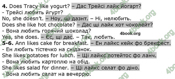 ГДЗ Англійська мова 2 клас Карпюк 2019