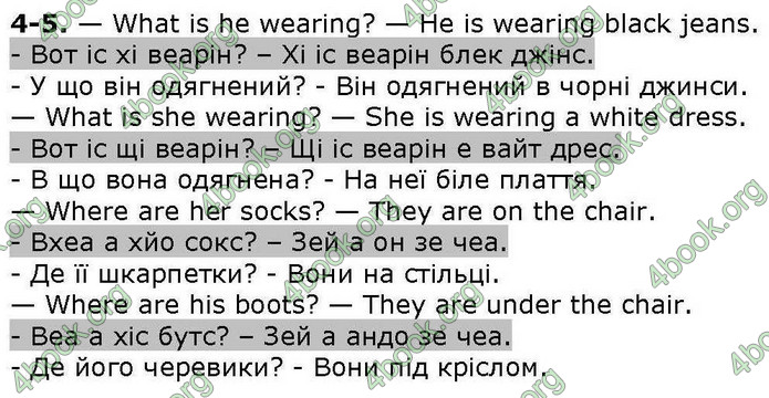 ГДЗ Англійська мова 2 клас Карпюк 2019