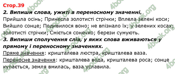 ГДЗ Ураїнська мова 2 клас Вашуленко 2019 (1 ЧАСТИНА)