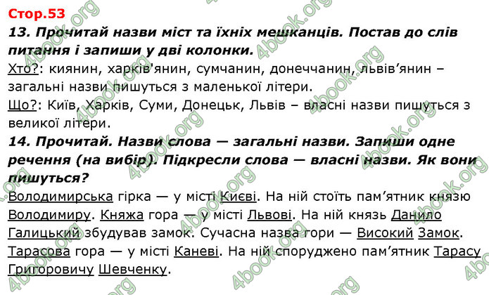 ГДЗ Ураїнська мова 2 клас Вашуленко 2019 (1 ЧАСТИНА)