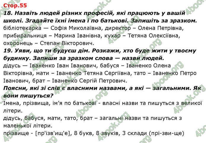 ГДЗ Ураїнська мова 2 клас Вашуленко 2019 (1 ЧАСТИНА)