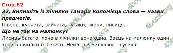 ГДЗ Ураїнська мова 2 клас Вашуленко 2019 (1 ЧАСТИНА)