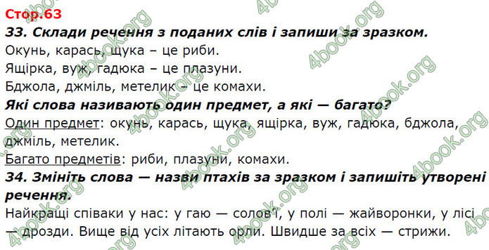 ГДЗ Ураїнська мова 2 клас Вашуленко 2019 (1 ЧАСТИНА)