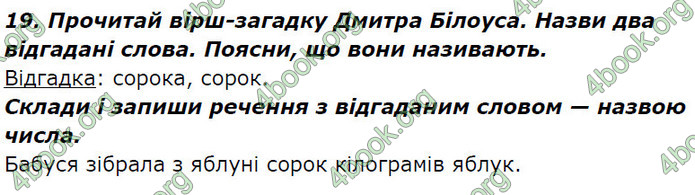 ГДЗ Ураїнська мова 2 клас Вашуленко 2019 (1 ЧАСТИНА)