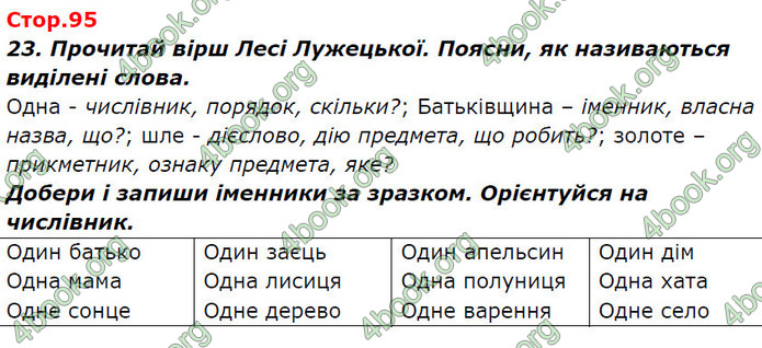 ГДЗ Ураїнська мова 2 клас Вашуленко 2019 (1 ЧАСТИНА)