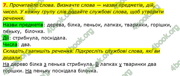 ГДЗ Ураїнська мова 2 клас Вашуленко 2019 (1 ЧАСТИНА)