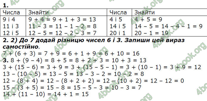 ГДЗ Математика 2 клас Лишенко 2019