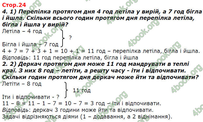 ГДЗ Математика 2 клас Лишенко 2019