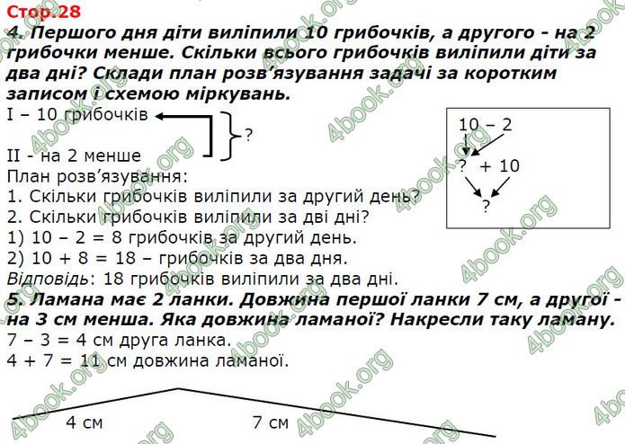 ГДЗ Математика 2 клас Лишенко 2019