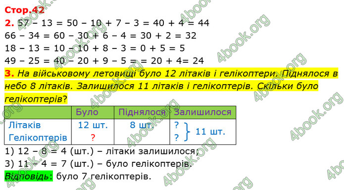 ГДЗ Математика 2 клас Лишенко 2019