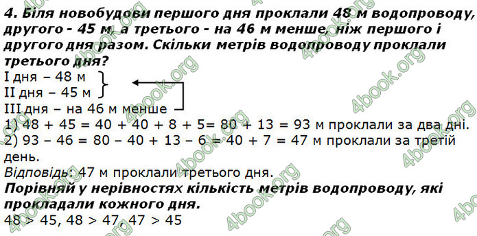 ГДЗ Математика 2 клас Лишенко 2019