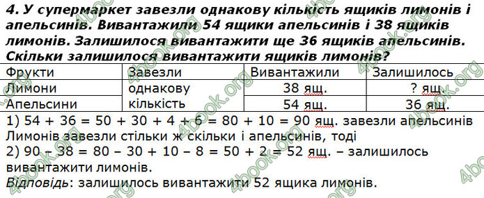 ГДЗ Математика 2 клас Лишенко 2019