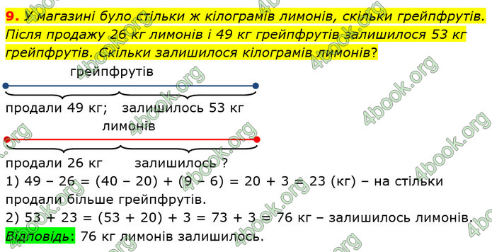 ГДЗ Математика 2 клас Лишенко 2019