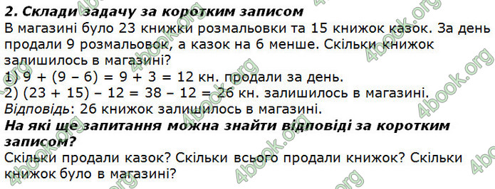 ГДЗ Математика 2 клас Лишенко 2019
