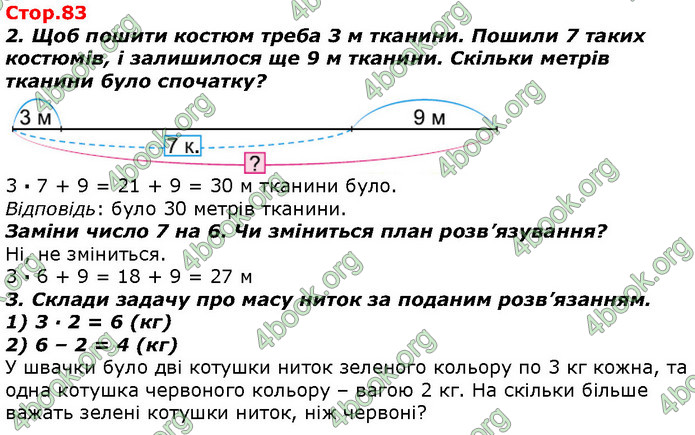 ГДЗ Математика 2 клас Лишенко 2019