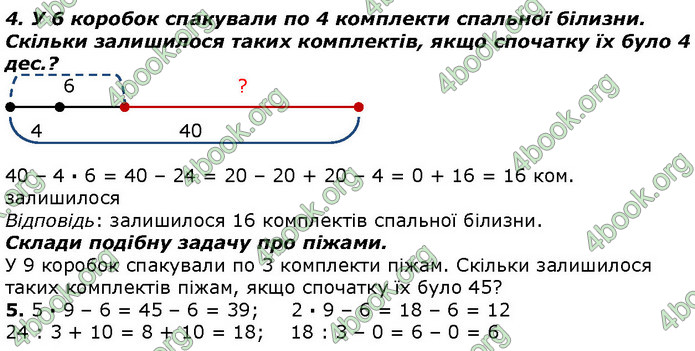 ГДЗ Математика 2 клас Лишенко 2019