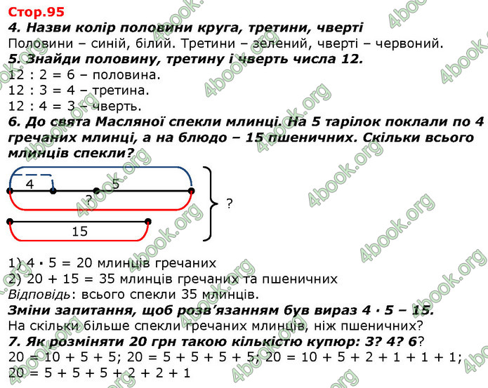 ГДЗ Математика 2 клас Лишенко 2019